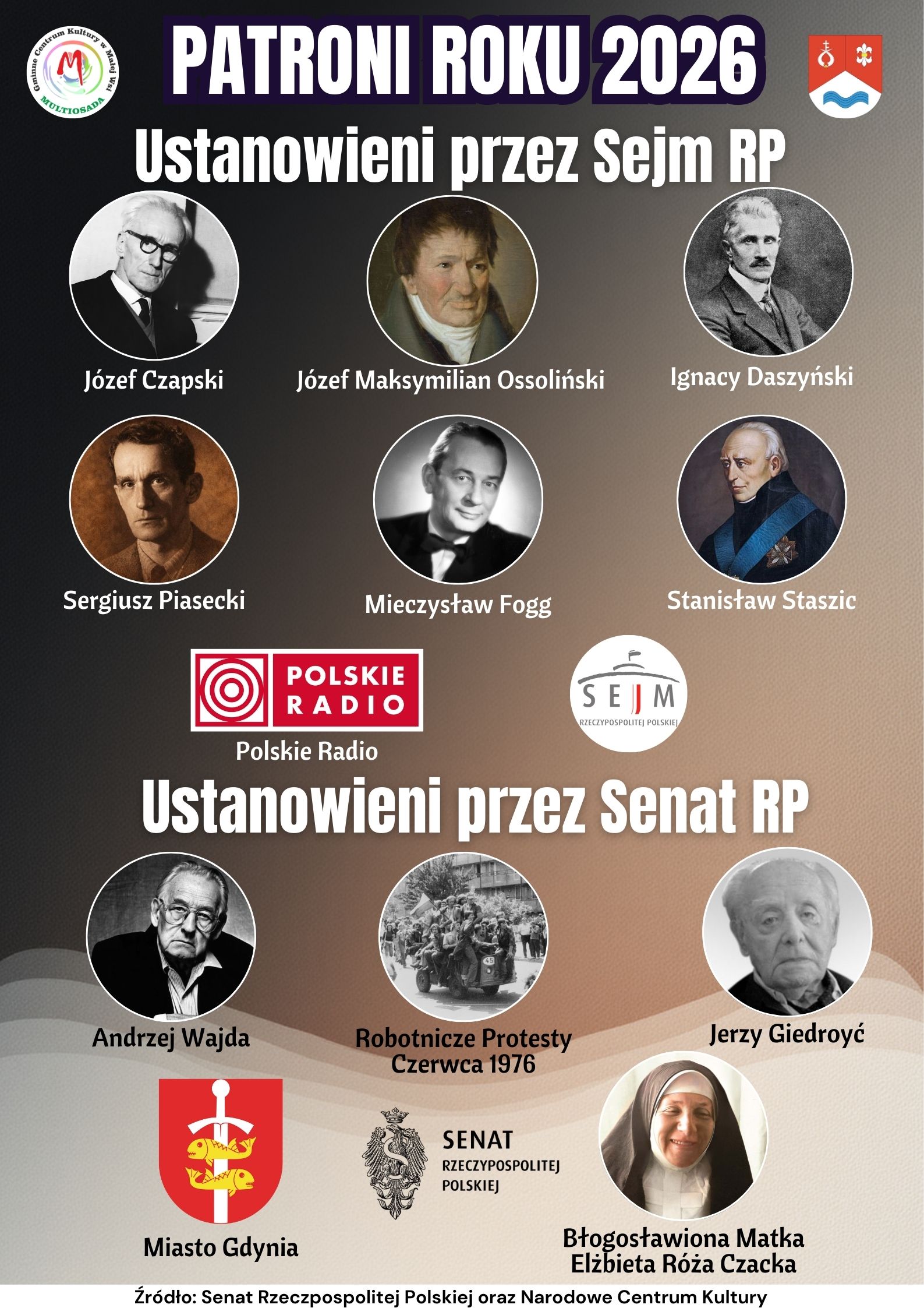 Kopia – Kopia – Kopia – patroni roku 2024 (2)